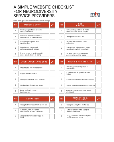 Website checklist for neurodiversity service providers